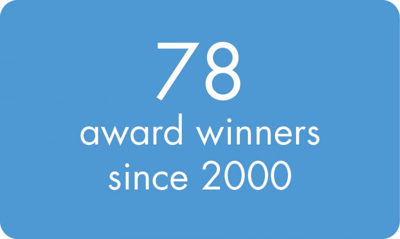 78 Award Winners since 2000