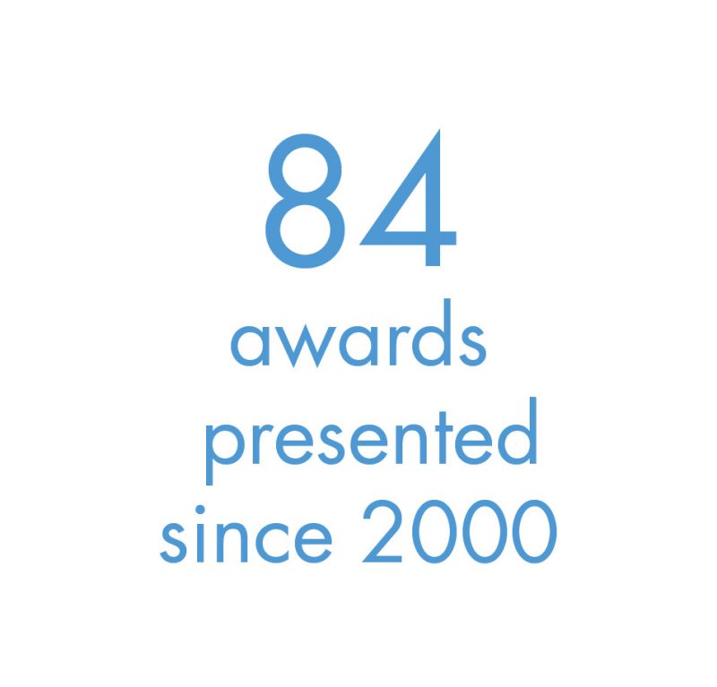 84 awards presented since 2000